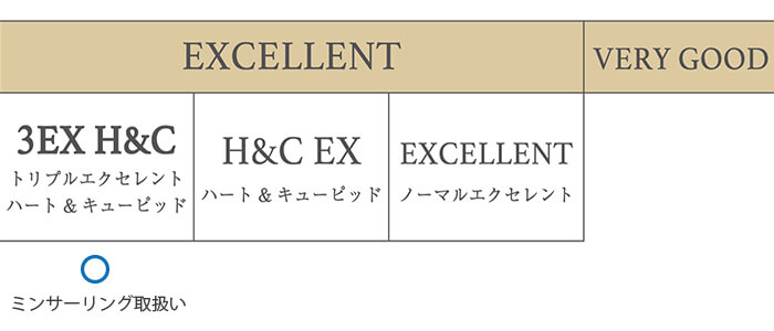 cut (1)